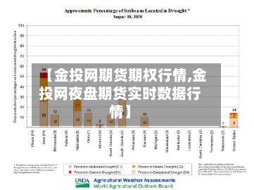 【金投网期货期权行情,金投网夜盘期货实时数据行情】