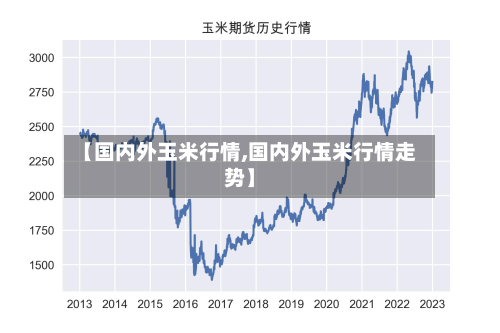 【国内外玉米行情,国内外玉米行情走势】-第1张图片