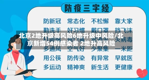 北京2地升级高风险6地升级中风险/北京新增54例感染者 2地升高风险