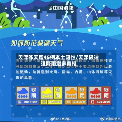天津昨天增45例本土阳性/天津极端强降雨增多真相-第2张图片