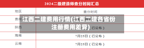 江西二建费用行情(江西二建各省份注册费用差异)-第3张图片