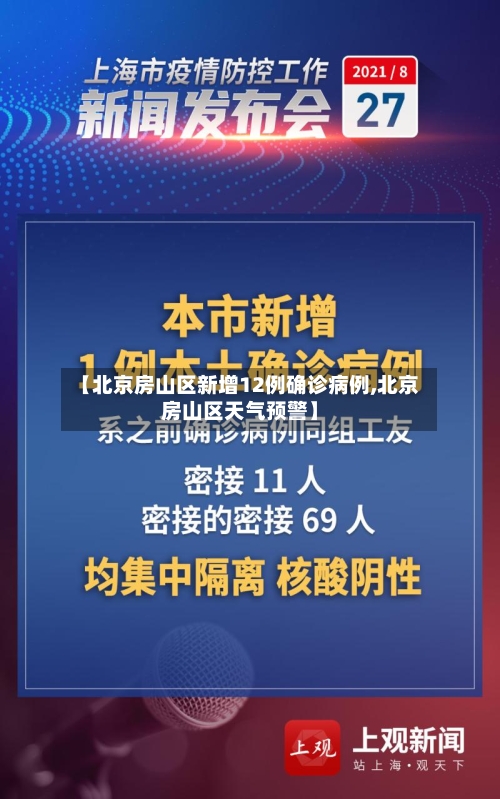 【北京房山区新增12例确诊病例,北京房山区天气预警】