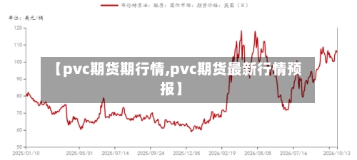 【pvc期货期行情,pvc期货最新行情预报】