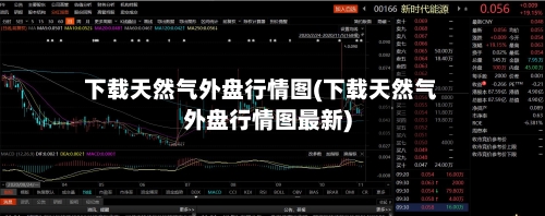 下载天然气外盘行情图(下载天然气外盘行情图最新)-第2张图片