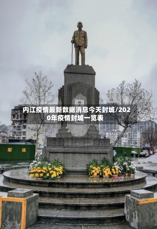 内江疫情最新数据消息今天封城/2020年疫情封城一览表-第1张图片