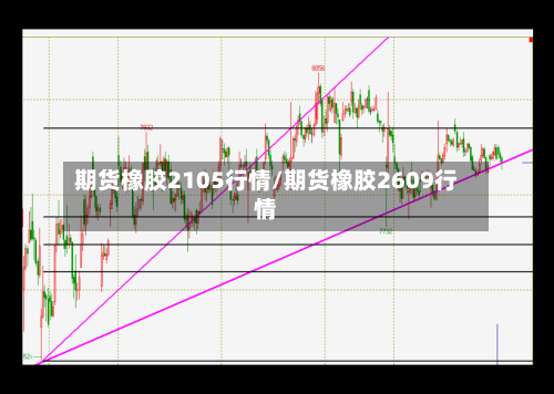 期货橡胶2105行情/期货橡胶2609行情-第3张图片