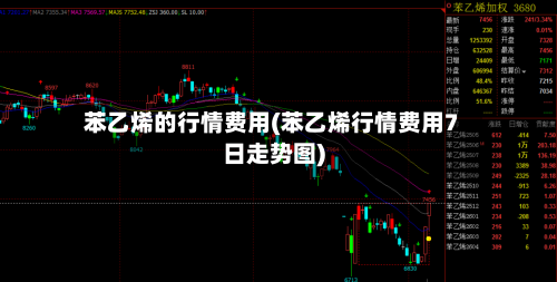 苯乙烯的行情费用(苯乙烯行情费用7日走势图)