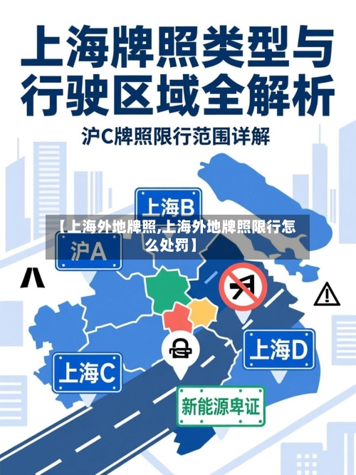 【上海外地牌照,上海外地牌照限行怎么处罚】