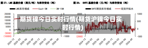 期货镍今日实时行情(期货沪镍今日实时行情)-第1张图片