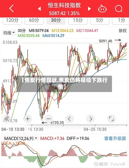 【焦炭行情现状,焦炭仍将延续下跌行情】-第2张图片