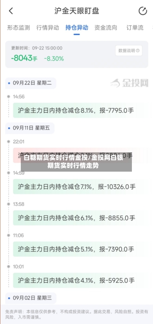 白糖期货实时行情金投/金投网白银期货实时行情走势-第2张图片