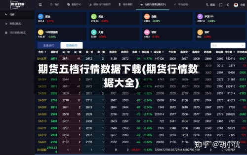 期货五档行情数据下载(期货行情数据大全)