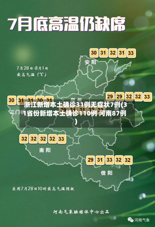 浙江新增本土确诊31例无症状7例(31省份新增本土确诊110例 河南87例)-第3张图片