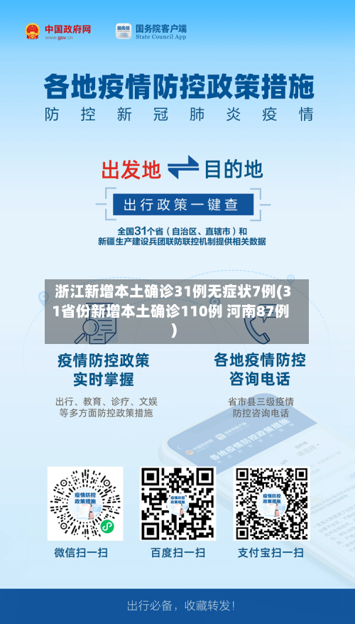 浙江新增本土确诊31例无症状7例(31省份新增本土确诊110例 河南87例)-第2张图片