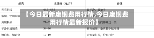 【今日最新废铜费用行情,今日废铜费用行情最新报价】-第2张图片