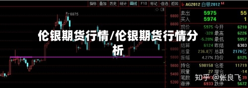 伦银期货行情/伦银期货行情分析