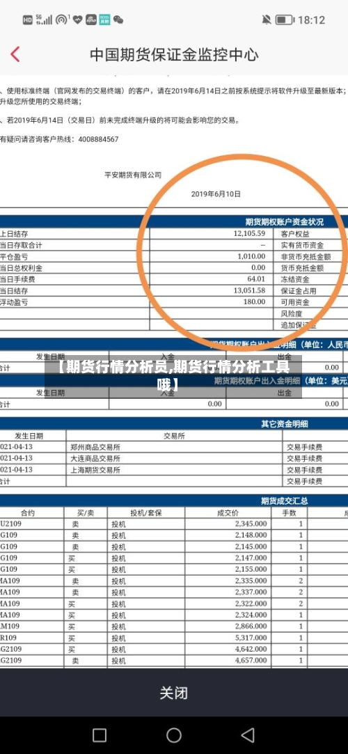 【期货行情分析员,期货行情分析工具哦】-第2张图片