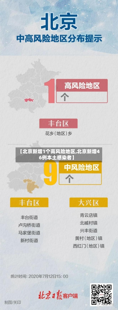 【北京新增1个高风险地区,北京新增46例本土感染者】-第2张图片
