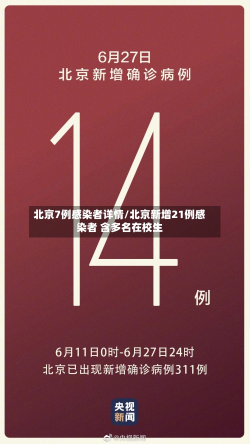 北京7例感染者详情/北京新增21例感染者 含多名在校生