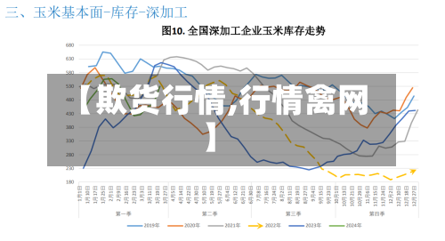 【欺货行情,行情禽网】-第1张图片