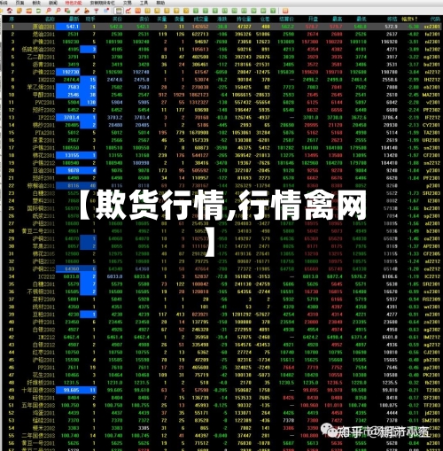 【欺货行情,行情禽网】-第2张图片