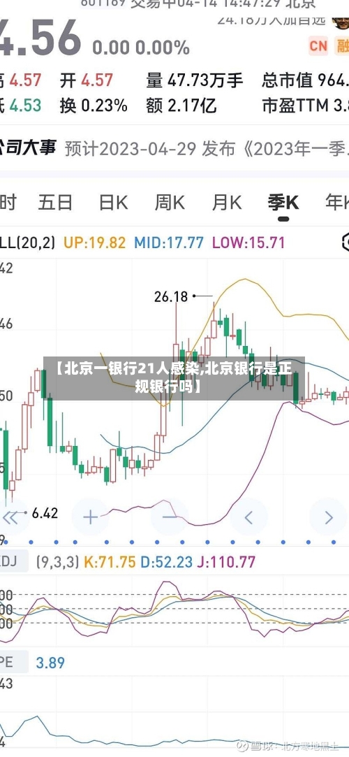 【北京一银行21人感染,北京银行是正规银行吗】-第2张图片