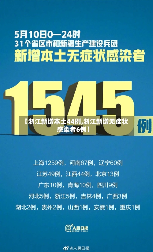 【浙江新增本土44例,浙江新增无症状感染者6例】